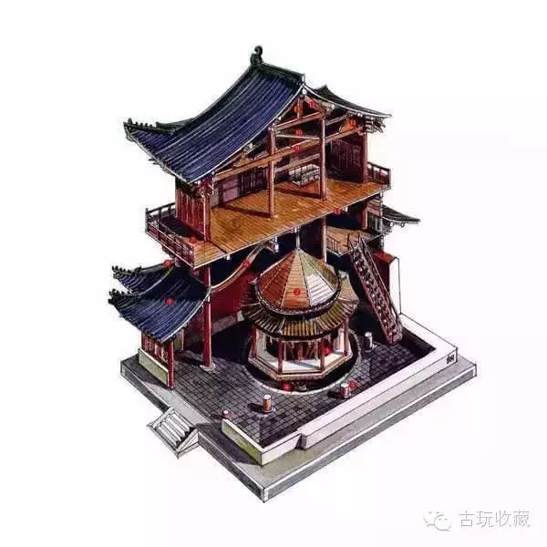 中国经典古建筑