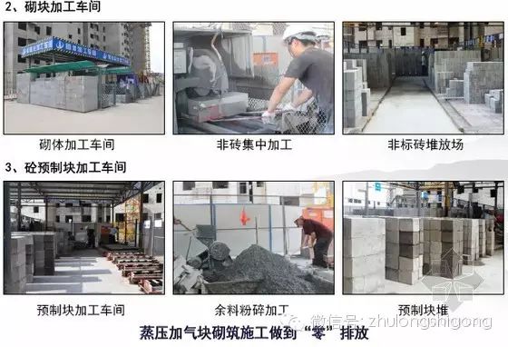 名企编制标准化管理及常见质量问题治理(附图丰富)