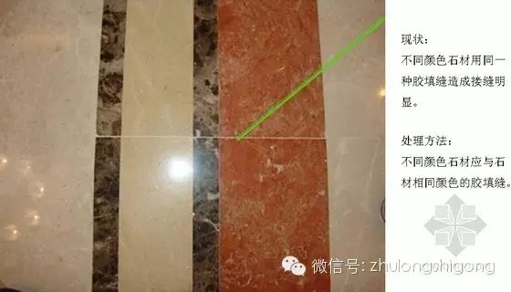 建筑工程精装修工程施工工艺标准图解及质量通病分析(178页 图文并茂)