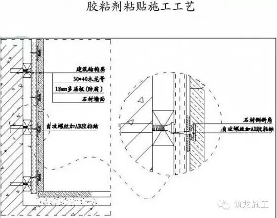 石材施工工艺及细部构造3大要点干货