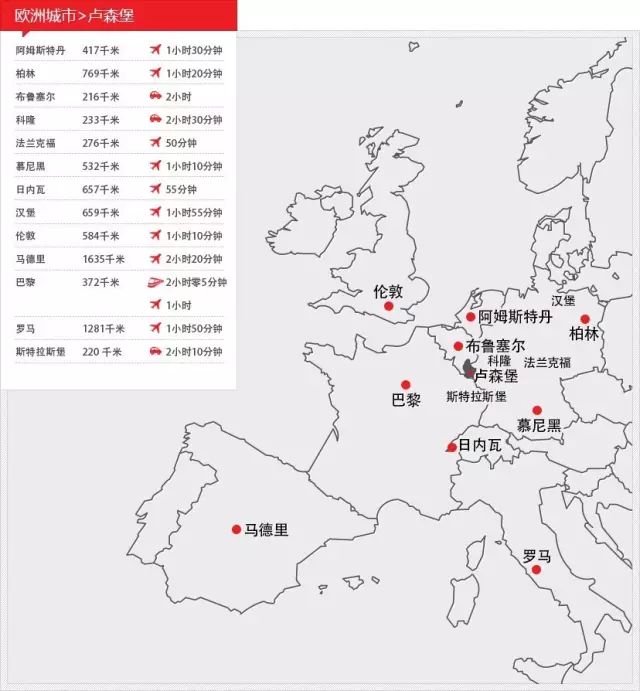 【介绍】卢森堡:我真的不是德国的一个城市