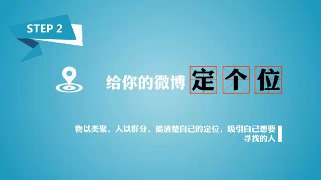 ppt字体统一修改设置