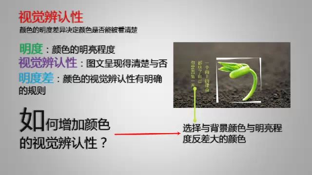 ppt字体统一修改设置
