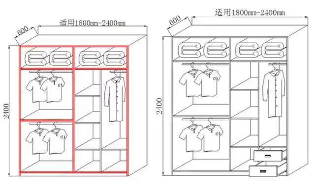 衣柜這么設計，比多買5㎡都強！-甘肅裕華之星商貿(mào)有限公司