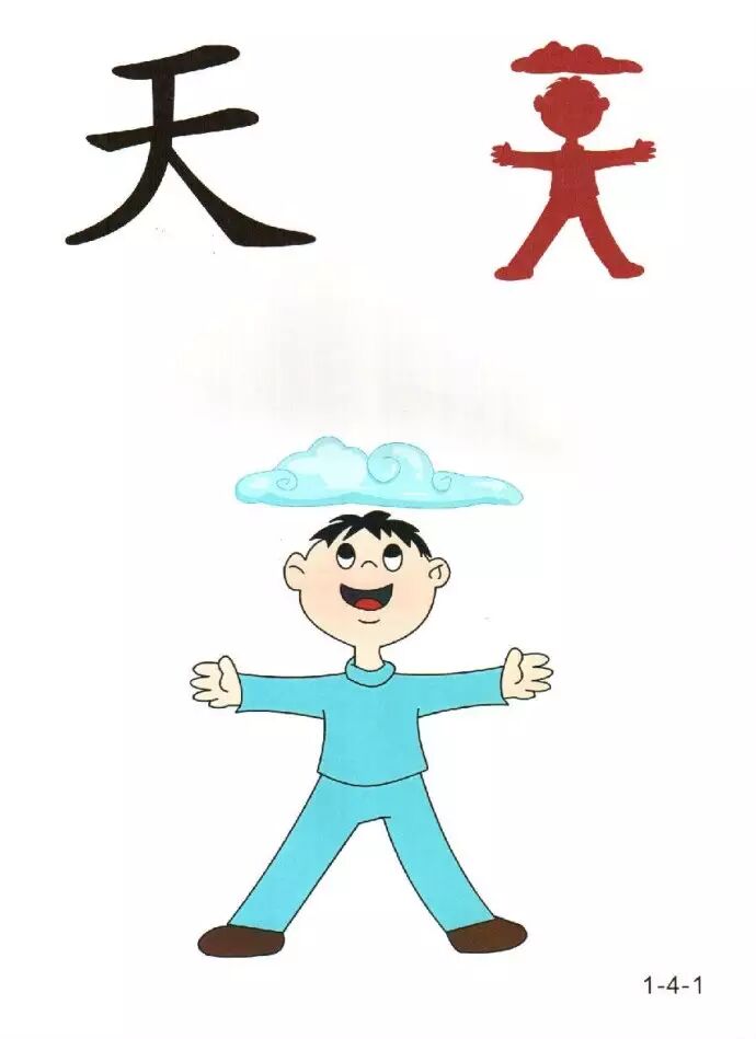 96张识字图,教低年级孩子快速识字!赶紧收藏分享吧!