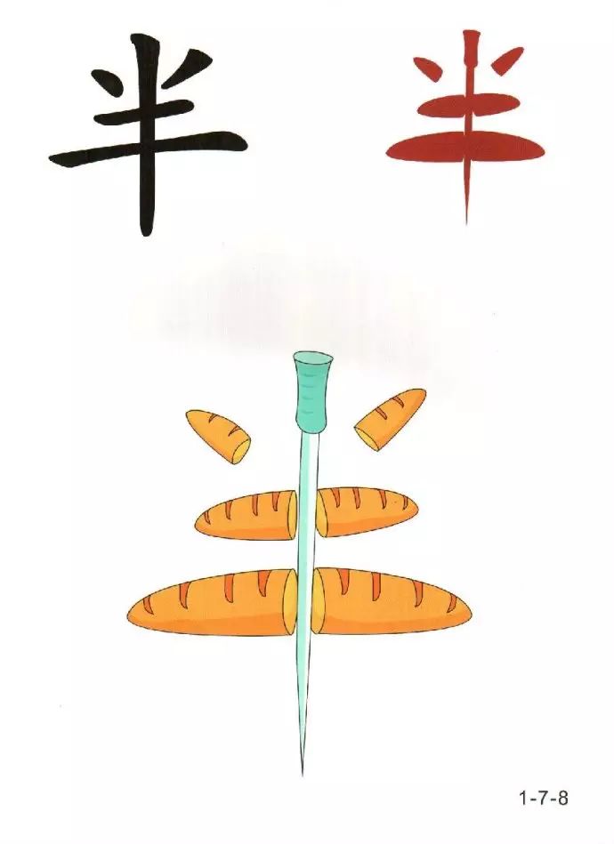 96张识字图教低年级孩子快速识字赶紧收藏分享吧
