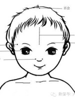 預防春季多發的過敏性疾病 健康 第5張