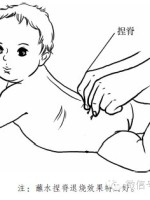 預防春季多發的過敏性疾病 健康 第2張