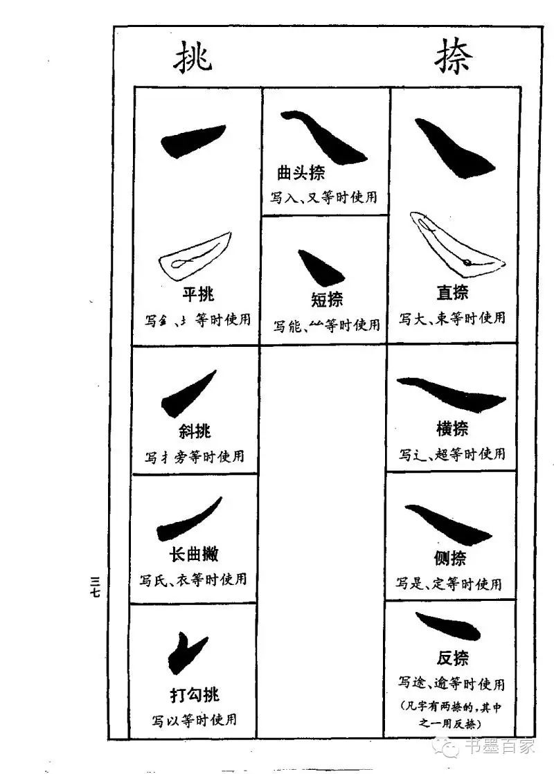 毛笔字基本点画结构训练