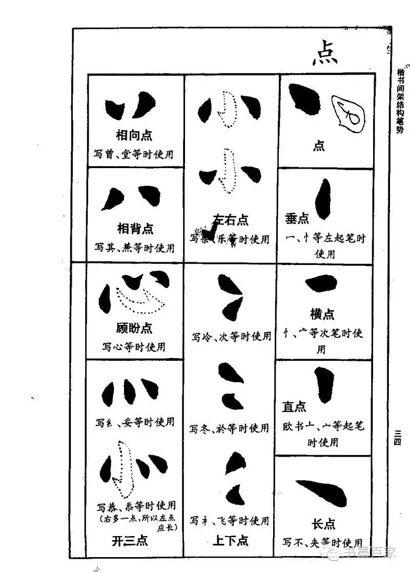 只有掌握了楷书的基本点画技法,才能继续楷书的间架结构学习.