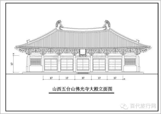 中国古建如何论资排辈?1分钟读懂中国建筑史