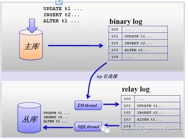 640?wx_fmt=jpeg&tp=webp&wxfrom=5&wx_lazy