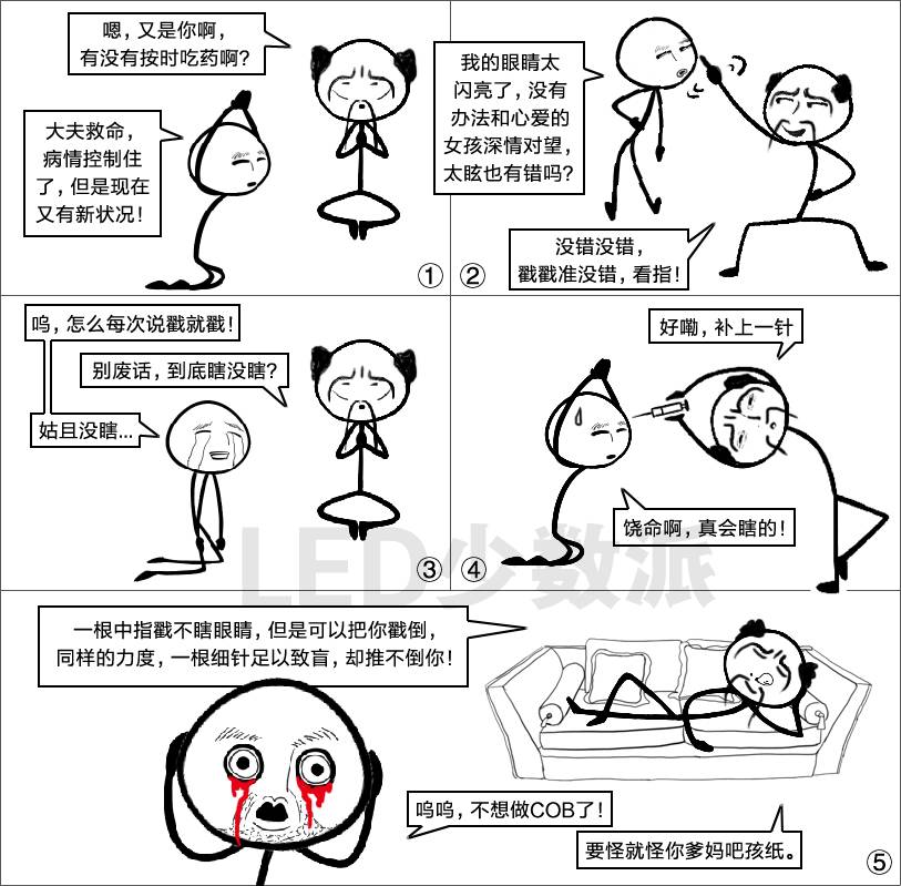 【新技能get√】如何用一根中指诊断COB