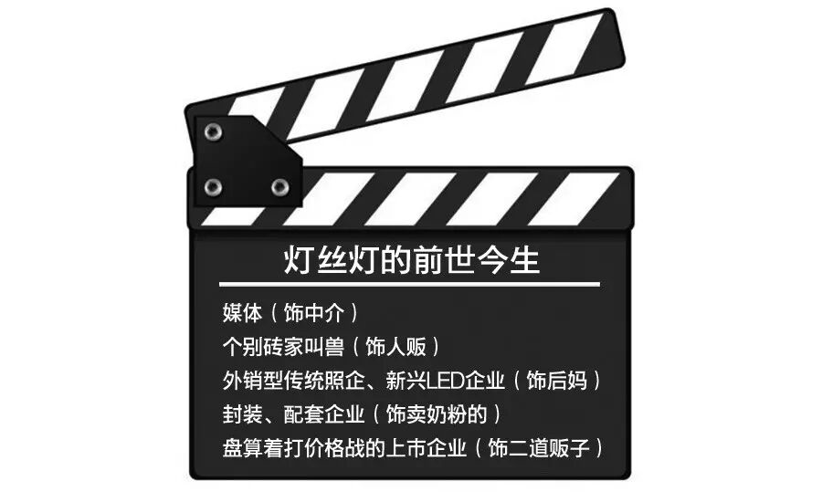 灯丝灯到底是一场骗局还是一场闹剧？