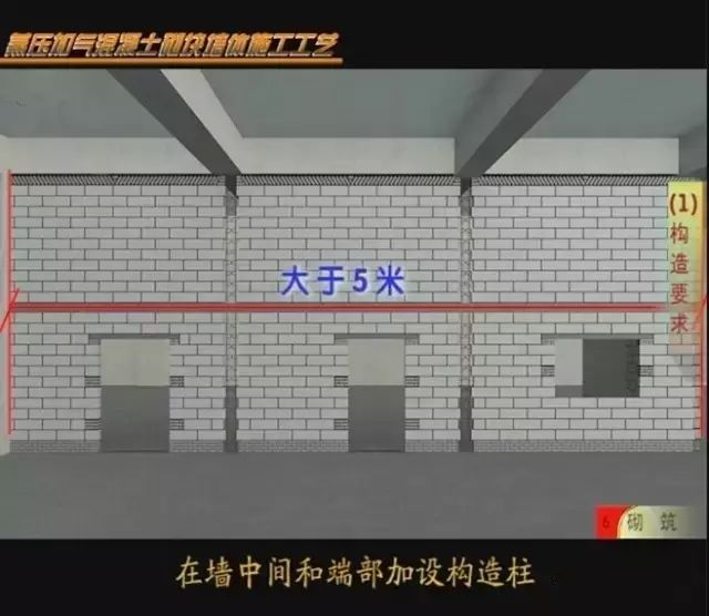 > 建筑热点  当砌体墙的水平长度大于5米,在墙中间和端部加设构造柱