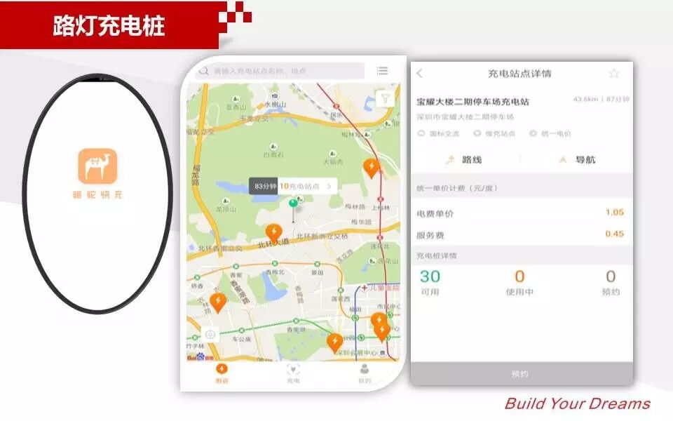 这些年，我们为城市道路照明做过的努力
