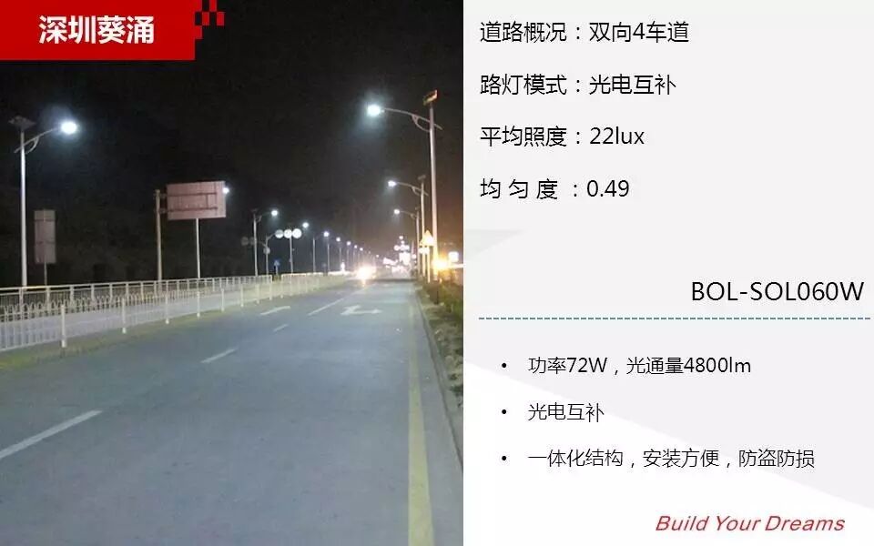 这些年，我们为城市道路照明做过的努力