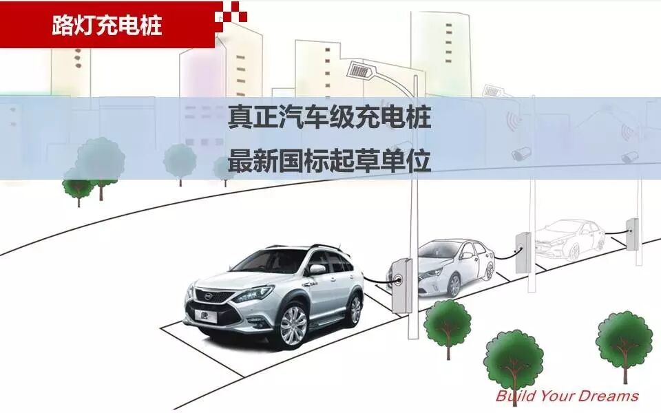 这些年，我们为城市道路照明做过的努力