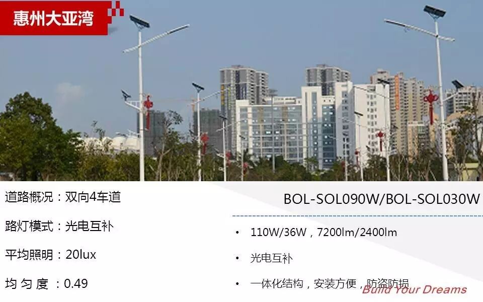 这些年，我们为城市道路照明做过的努力