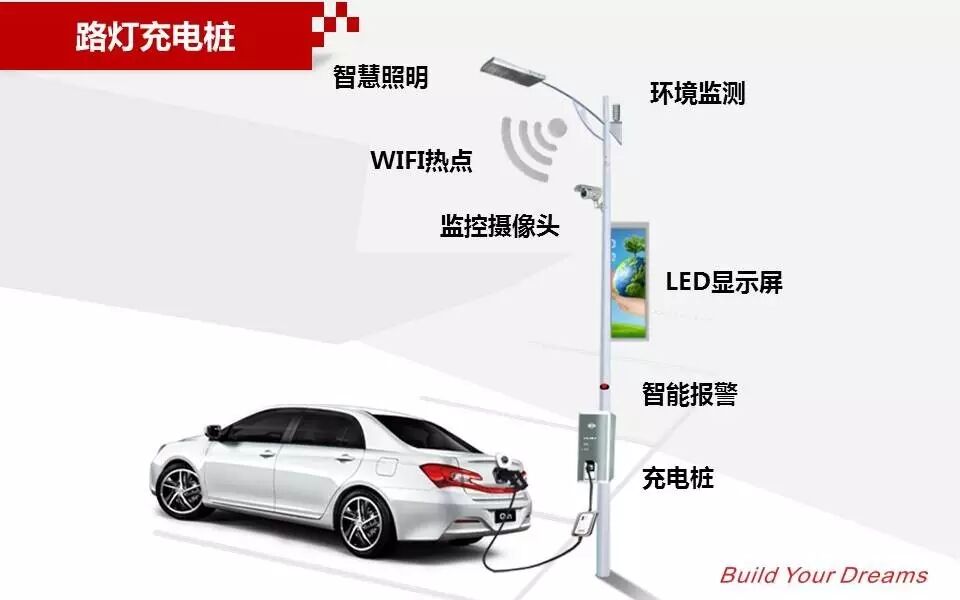 这些年，我们为城市道路照明做过的努力