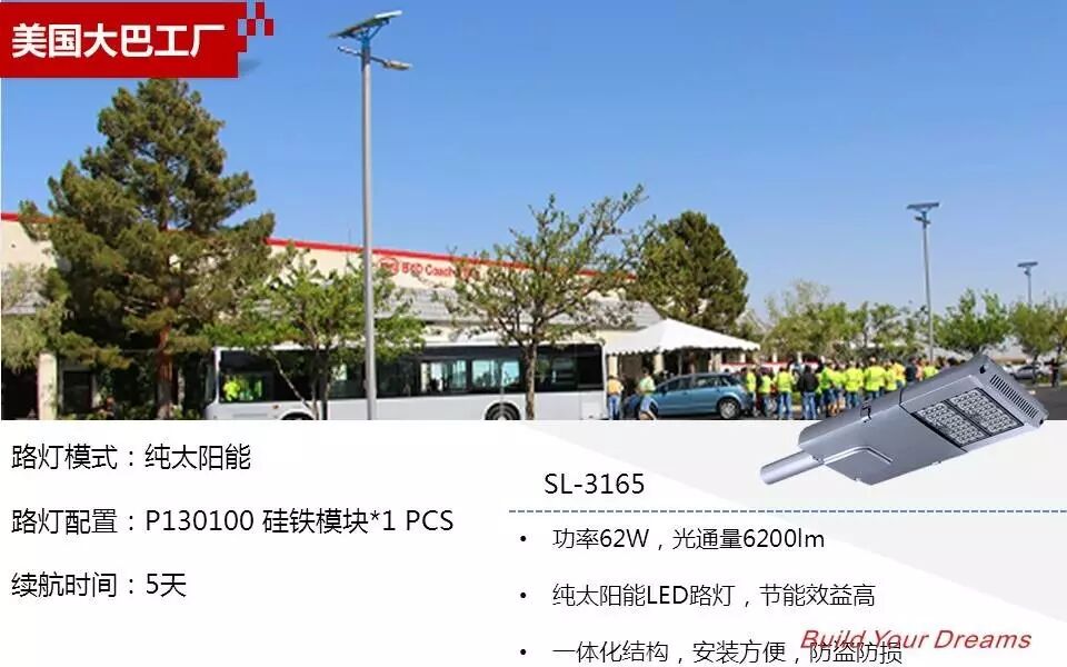 这些年，我们为城市道路照明做过的努力