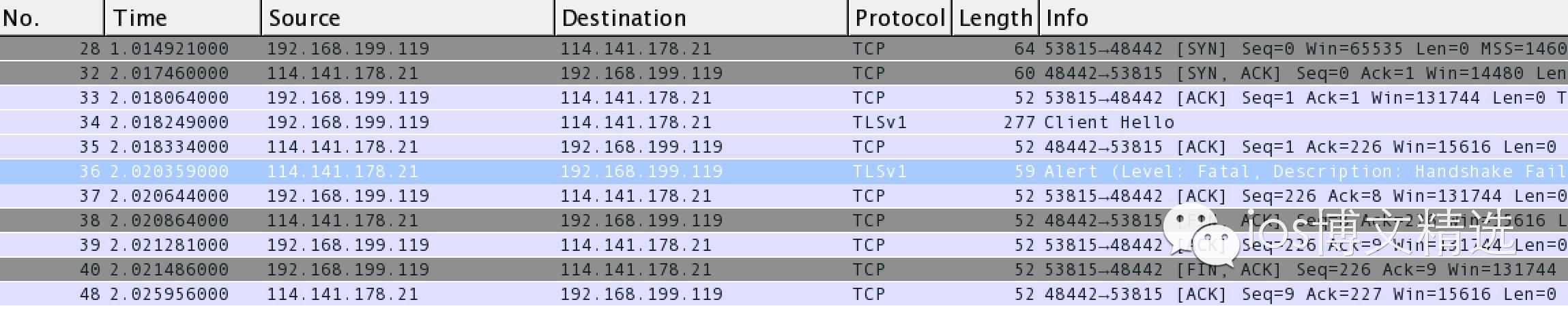 <span role="heading" aria-level="2">http://oncenote.com/2015/09/16/Security-2-HTTPS2/ （轉載）