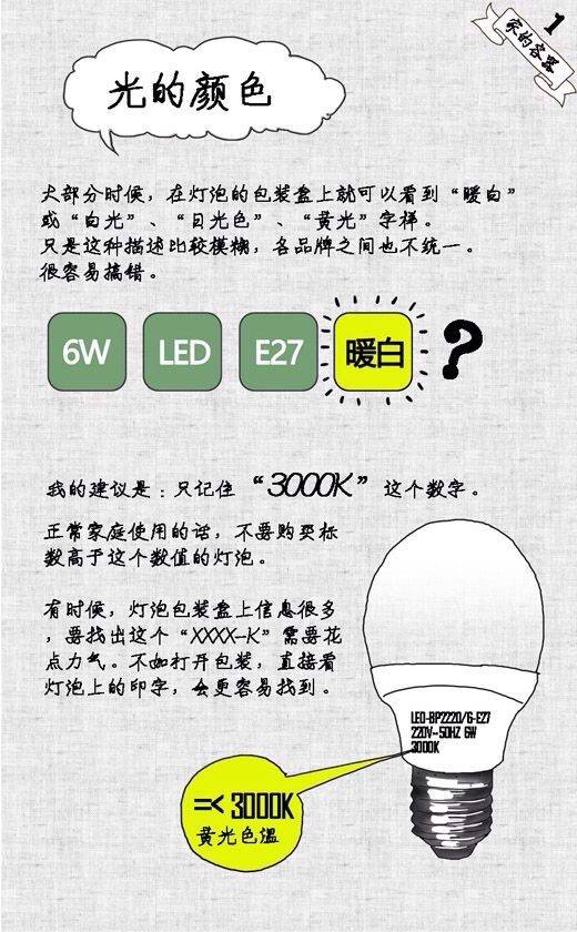 论一个3000K暖黄光灯泡的重要性