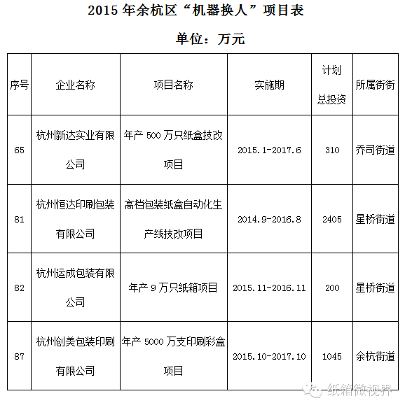 中糧包裝杭州美特包裝有限公司_杭州印刷包裝公司_杭州印刷制版公司