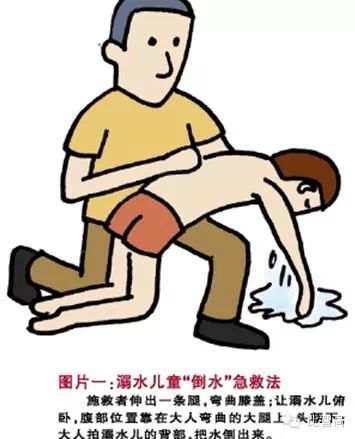 倒背孩子狂奔,能救溺水孩子命吗?