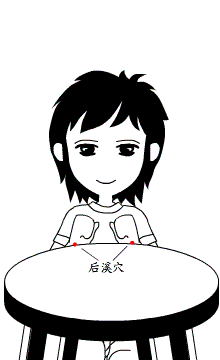 经络不通，补什么都没用！