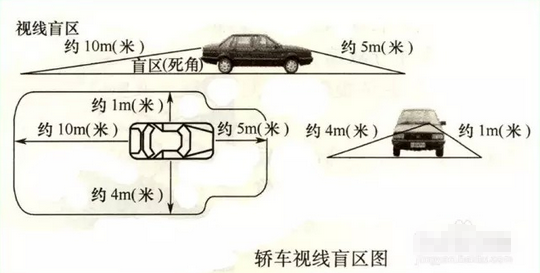 幼童遭货拉拉碾轧身亡