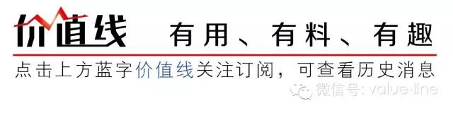 风口｜深挖李大霄打脸系数：钻石底、婴儿底一个都没说对过！