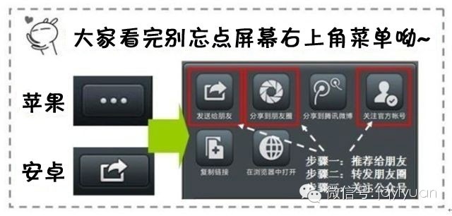 【成功案例】四年未孕在健桥医院治疗怀孕