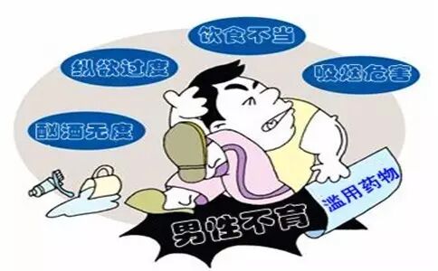 受不良生活习惯影响 二胎门诊男性比重增加-怀孕期