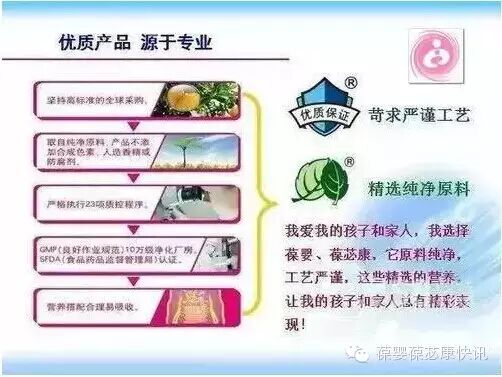 葆婴 备孕及孕中的关键营养—如何让妈妈和宝宝更健康!-怀孕期