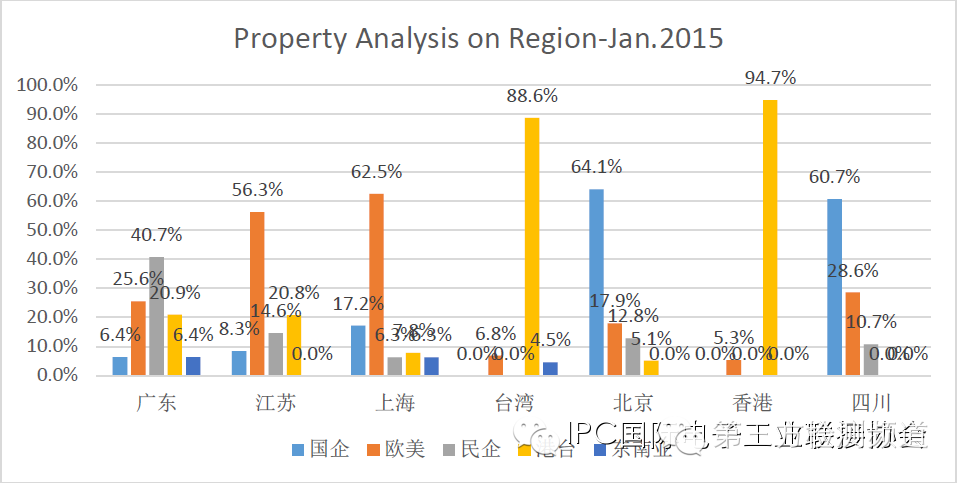 行业数据 | 2014年中国电子行业调研报告