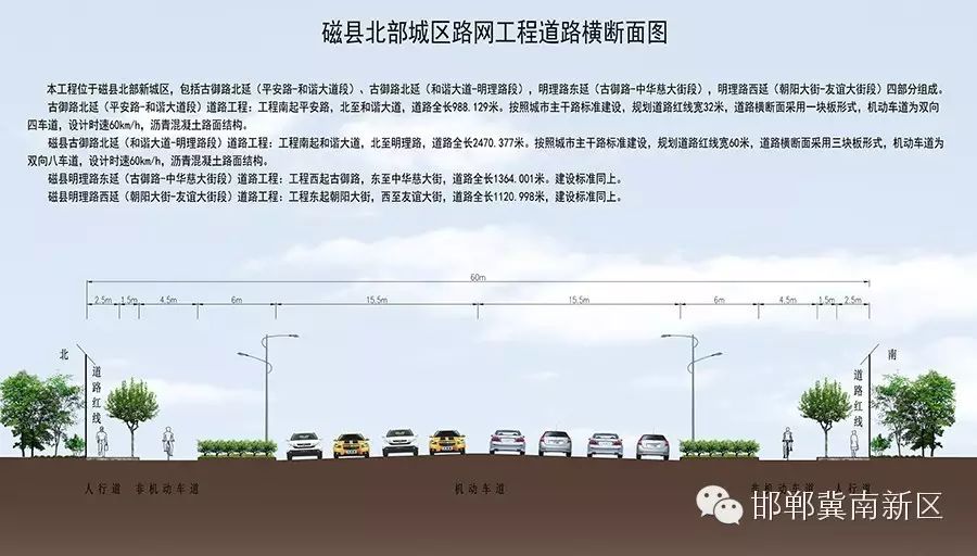 项目由磁县与邯郸市水投集团合作建设,是以"系统治理,防洪保安