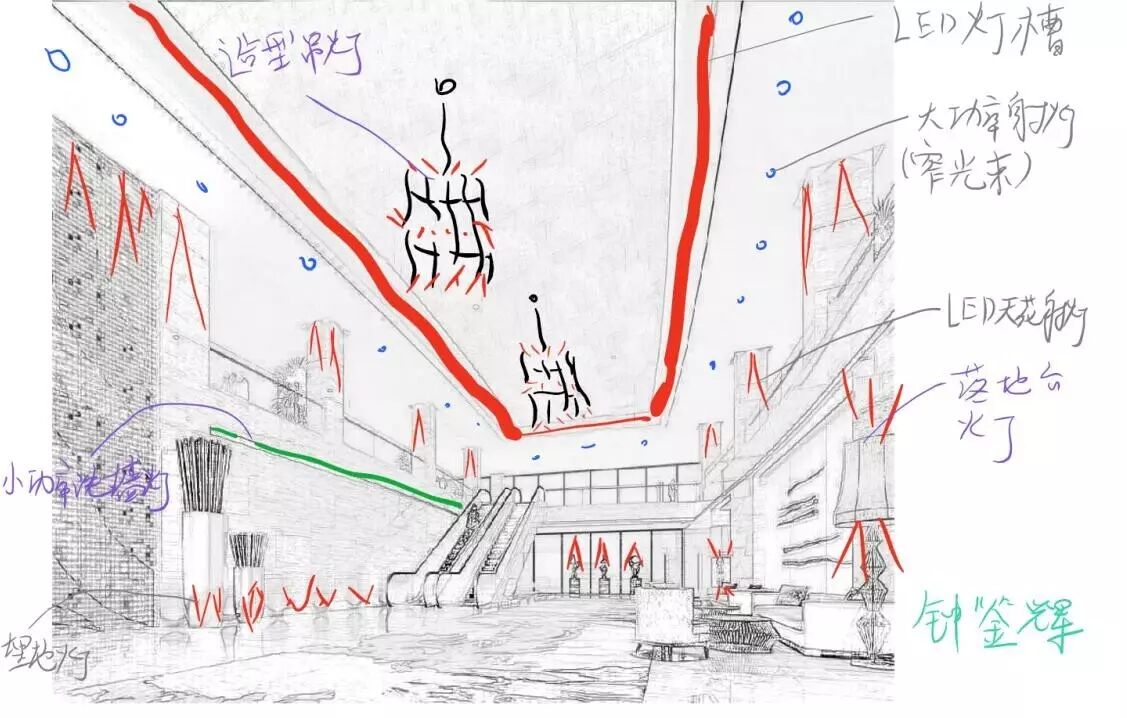 “欧普与大师有约”第二弹•广州 | 照明设计场景中“制造感”