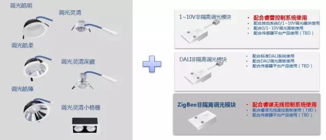 如何选到一间贴心满分的酒店？