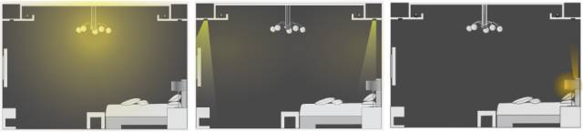 如何选到一间贴心满分的酒店？