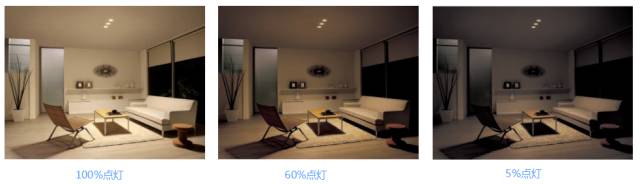 如何选到一间贴心满分的酒店？