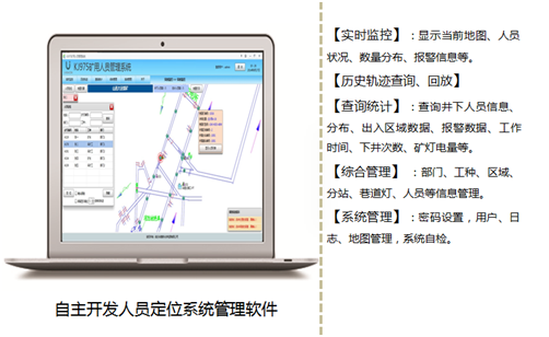​可见光通信井下人员定位管理系统煤安测试进入工业巷道阶段