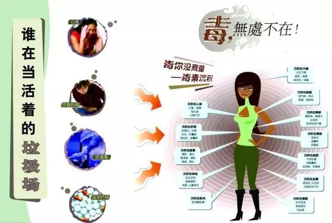 排毒!现代人保持健康的不二选择!