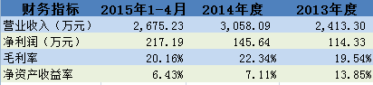 北京公司畫冊印刷報價_產(chǎn)品畫冊制作印刷_公司產(chǎn)品畫冊印刷