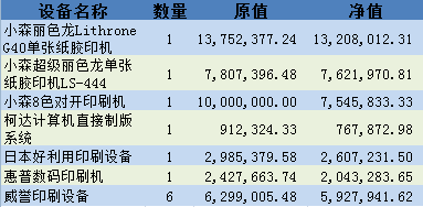 公司產(chǎn)品畫冊印刷_北京公司畫冊印刷報價_產(chǎn)品畫冊制作印刷