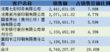 北京公司畫冊印刷報價_產(chǎn)品畫冊制作印刷_公司產(chǎn)品畫冊印刷