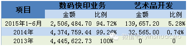 公司畫冊(cè)印刷定制_北京公司畫冊(cè)印刷_公司產(chǎn)品畫冊(cè)印刷