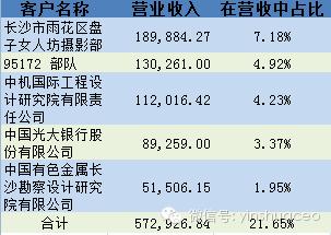 北京公司畫冊(cè)印刷_公司產(chǎn)品畫冊(cè)印刷_公司畫冊(cè)印刷定制