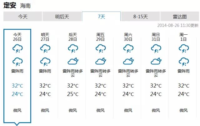 【天气预报】海口,定安未来一周天气预报