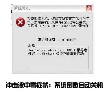 最厉害的十大电脑病毒